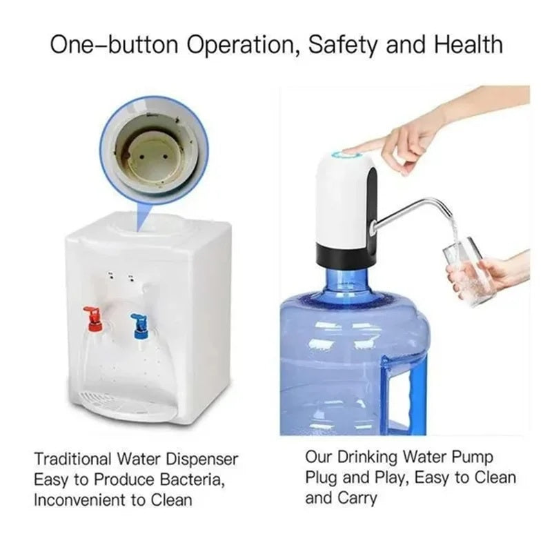 Effortless water dispensing with smart, touch-sensitive automatic water dispenser.